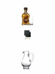 Cardhu 18 Jahre Single Malt Whisky 0,7 Liter + 2 Glencairn Glser + Einwegpipette 1 Stck + Schiefer Glasuntersetzer eckig ca. 9,5 cm  2 Stck + Wasserkrug Half Pint Serie The Glencairn Glass Stlzle